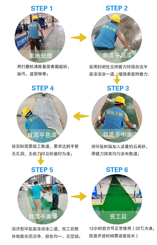 自流平施工 自流平施工