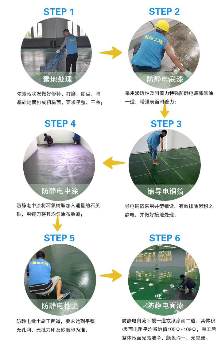 <a href='/Helps/fangjingdiandiping.html' class='keys' title='點擊查看關于防靜電地坪的相關信息' target='_blank'>防靜電地坪</a>漆施工 <a href='/Helps/fangjingdiandiping.html' class='keys' title='點擊查看關于防靜電地坪的相關信息' target='_blank'>防靜電地坪</a>漆施工