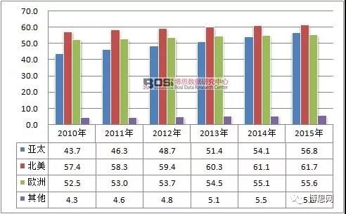 <a href='/' class='keys' title='點擊查看關于地坪的相關信息' target='_blank'>地坪</a>漆 地坪漆
